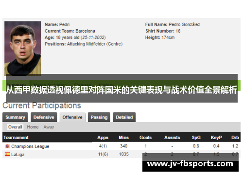 从西甲数据透视佩德里对阵国米的关键表现与战术价值全景解析