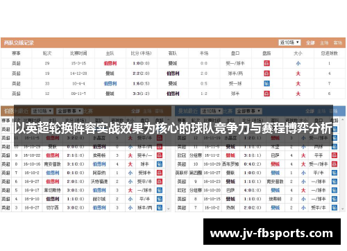 以英超轮换阵容实战效果为核心的球队竞争力与赛程博弈分析