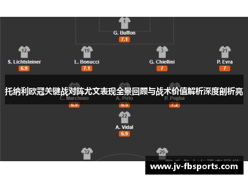 托纳利欧冠关键战对阵尤文表现全景回顾与战术价值解析深度剖析亮