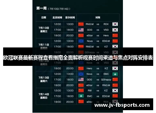 欧冠联赛最新赛程查看指南全面解析观赛时间渠道与焦点对阵安排表