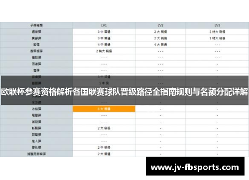 欧联杯参赛资格解析各国联赛球队晋级路径全指南规则与名额分配详解