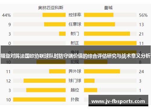 福登对阵法国欧协联球队时防守端价值的综合评估研究与战术意义分析