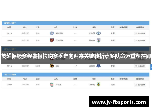 英超保级赛程警报拉响赛季走向迎来关键转折点多队命运重塑在即