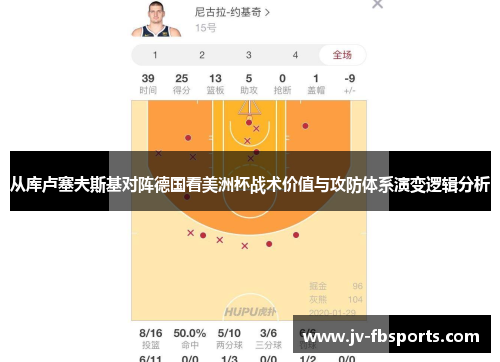 从库卢塞夫斯基对阵德国看美洲杯战术价值与攻防体系演变逻辑分析 从库卢塞夫斯基对阵德国看美洲杯战术价值与攻防体系演变逻辑分析