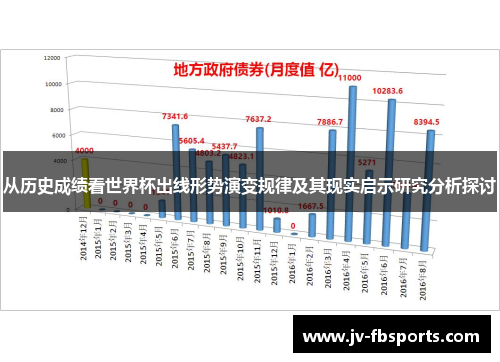 从历史成绩看世界杯出线形势演变规律及其现实启示研究分析探讨 从历史成绩看世界杯出线形势演变规律及其现实启示研究分析探讨